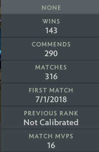 Archon V | MMR : 3000 - Behavior : 7753