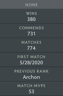 Archon II | MMR : 2490 - Behavior : 9800