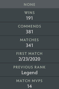 Legend V | MMR : 3760 - Behavior : 10000