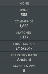 Archon V | MMR : 3000 - Behavior : 9910