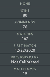 Archon III | MMR : 2710 - Behavior : 9687