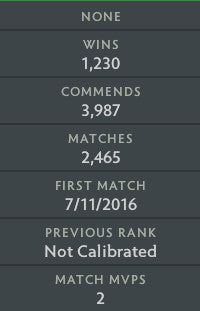 Non calibré | MMR : TBD - Comportement : 9585