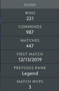 Legend II | MMR : 3220 - Behavior : 9185