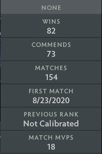 Non calibré | MMR : TBD - Comportement : 9655