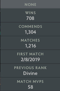 Divine IV | MMR : 5170 - Behavior : 8990