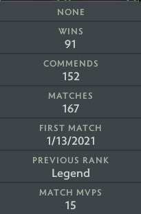 Non calibré | MMR : TBD - Comportement : 9710