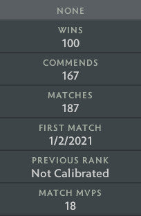 Légende V | MMR : 3800 - Comportement : 9905