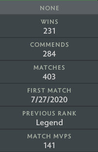 Ancient V | MMR: 4520 - Behavior: 10000