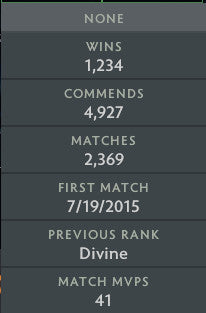 Divine II | MMR : 4960 - Behavior : 10000