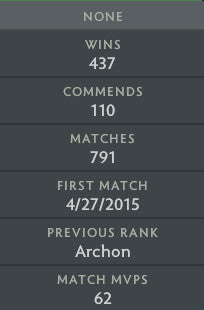 Immortel | MMR : 5810 - Comportement : 9955