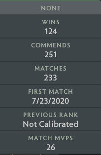 Légende IV | MMR : 3550 - Comportement : 8332