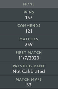 Légende IV | MMR : 3540 - Comportement : 10000