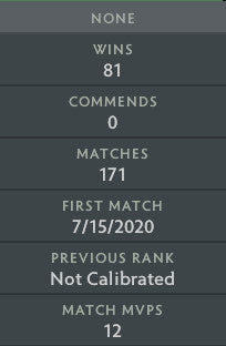 Archon III | MMR : 2640 - Behavior : 10000