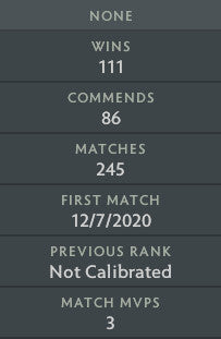 Not Calibrated | MMR : TBD - Behavior : 10000