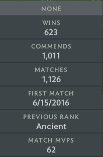 Divine III | MMR : 5200 - Behavior : 9479