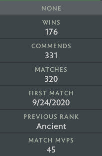 Divine I | MMR : 4700 - Behavior : 9158