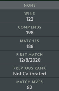 Divin I | MMR : 4800 - Comportement : 10000