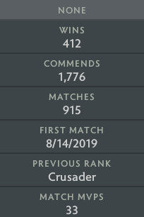 Croisé III | RMM : 2010 - Comportement : 10000