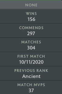 Ancient II | MMR : 3930 - Behavior : 7574