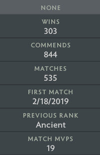 Non calibré | MMR : TBD - Comportement : 8743