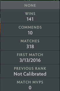 Héraut III | MMR : 180 - Comportement : 9053