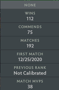 Divine III | MMR : 5110 - Behavior : 10000