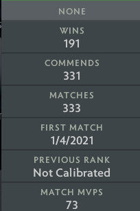 Ancient V | MMR : 4400 - Behavior : 10000