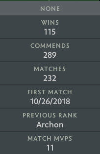 Archon V | MMR : 3010 - Behavior : 10000