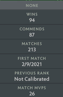 Non calibré | MMR : TBD - Comportement : 10000