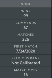 Héraut III | MMR : 300 - Comportement : 9588