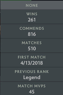 Ancient V | MMR : 4510 - Behavior : 9300