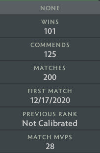 Archon I | MMR : 2280 - Behavior : 10000