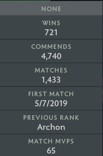 Archonte II | MMR : 2380 - Comportement : 9725