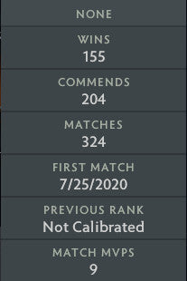 Héraut II | MMR : 270 - Comportement : 9990