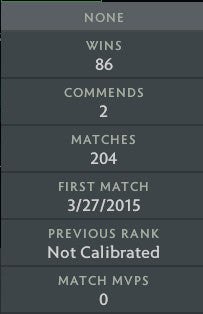 Héraut V | MMR : 720 - Comportement : 8253