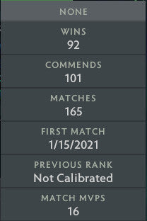 Archon V | MMR : 3060 - Behavior : 10000