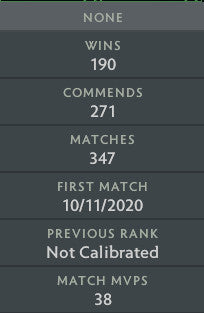 Ancient V | MMR : 4510 - Behavior : 9625