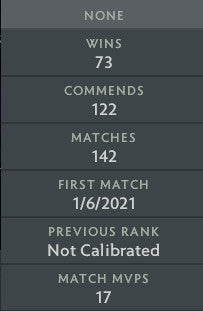 Non calibré | MMR : TBD - Comportement : 10000