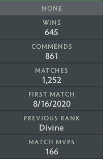 Divine I | MMR: 4580 - Behavior: 9795