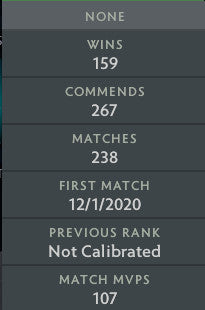 Immortel | MMR : 5800 - Comportement : 10000