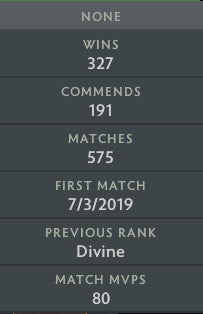 Divine III | MMR: 4850 - Behavior: 9890