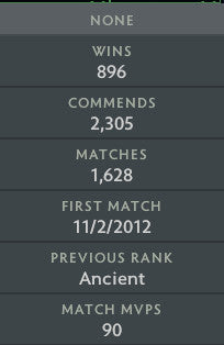 Ancient V | MMR: 4370 - Behavior: 7908