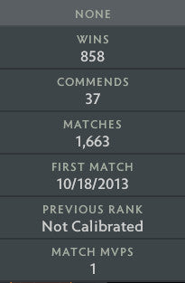 Archon I | MMR: 2400 - Behavior: 9004