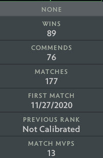 Archon I | MMR: 2360 - Behavior: 8327