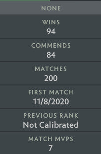 Ancient V | MMR: 4580 - Behavior: 10000