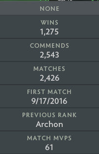 Guardian V | MMR: 1430 - Behavior: 9030