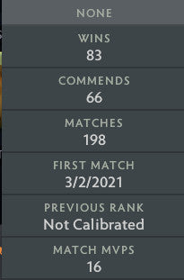 Not Calibrated | MMR: TBD - Behavior: 10000