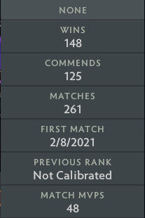 Not Calibrated | MMR: TBD - Behavior: 10000