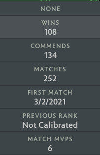 Not Calibrated | MMR: TBD - Behavior: 9970