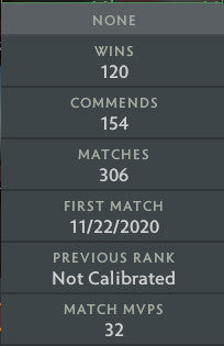 Croisé II | MMR : 1790 - Comportement : 9166